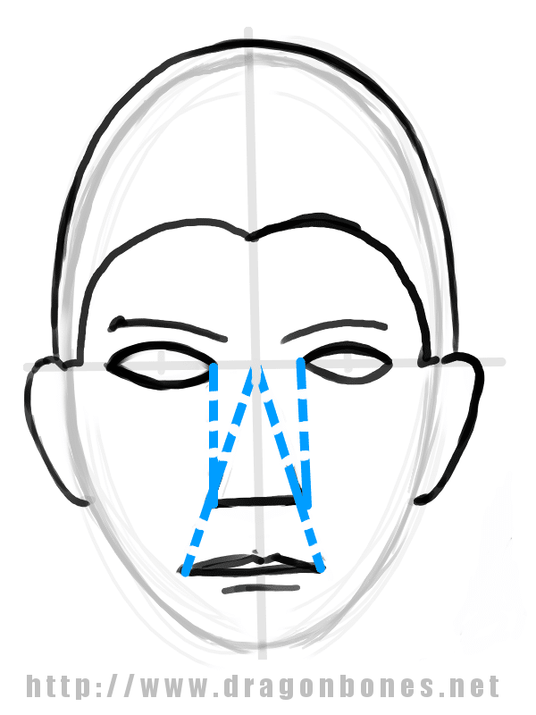 How to Draw a Basic Face – The Infrastructure – Part Two – d r a g o n